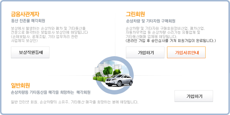 분류